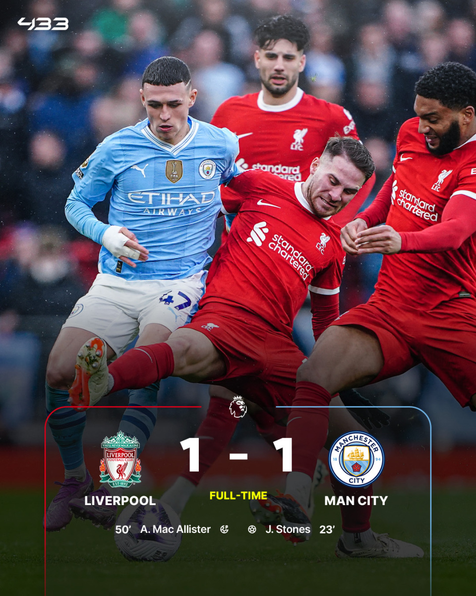 利物浦主场战平曼城,保持不败 利物浦主场战平曼城,保持不败