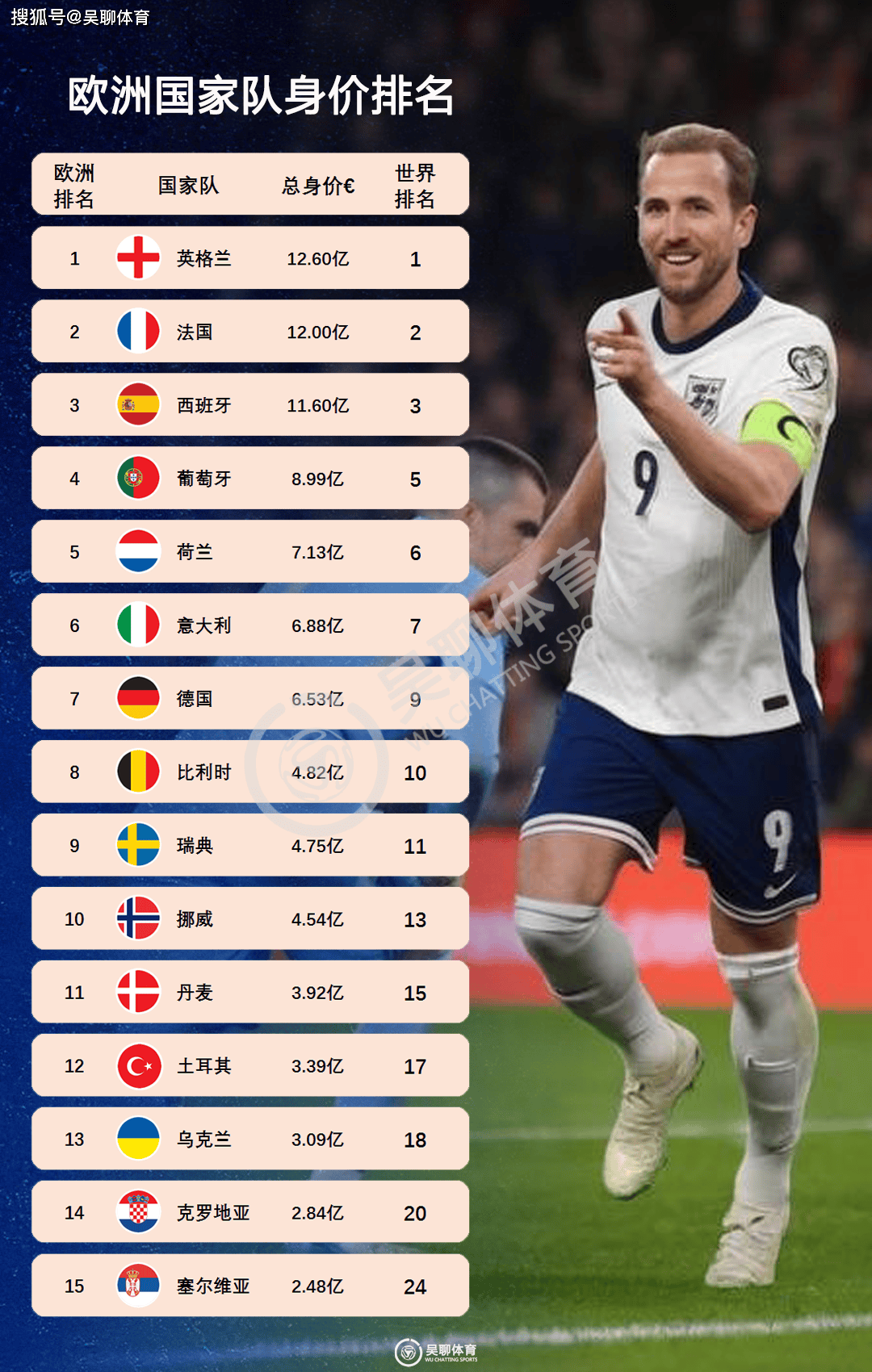 关于西班牙队连胜晋级欧预赛淘汰赛的信息 关于西班牙队连胜晋级欧预赛淘汰赛的信息