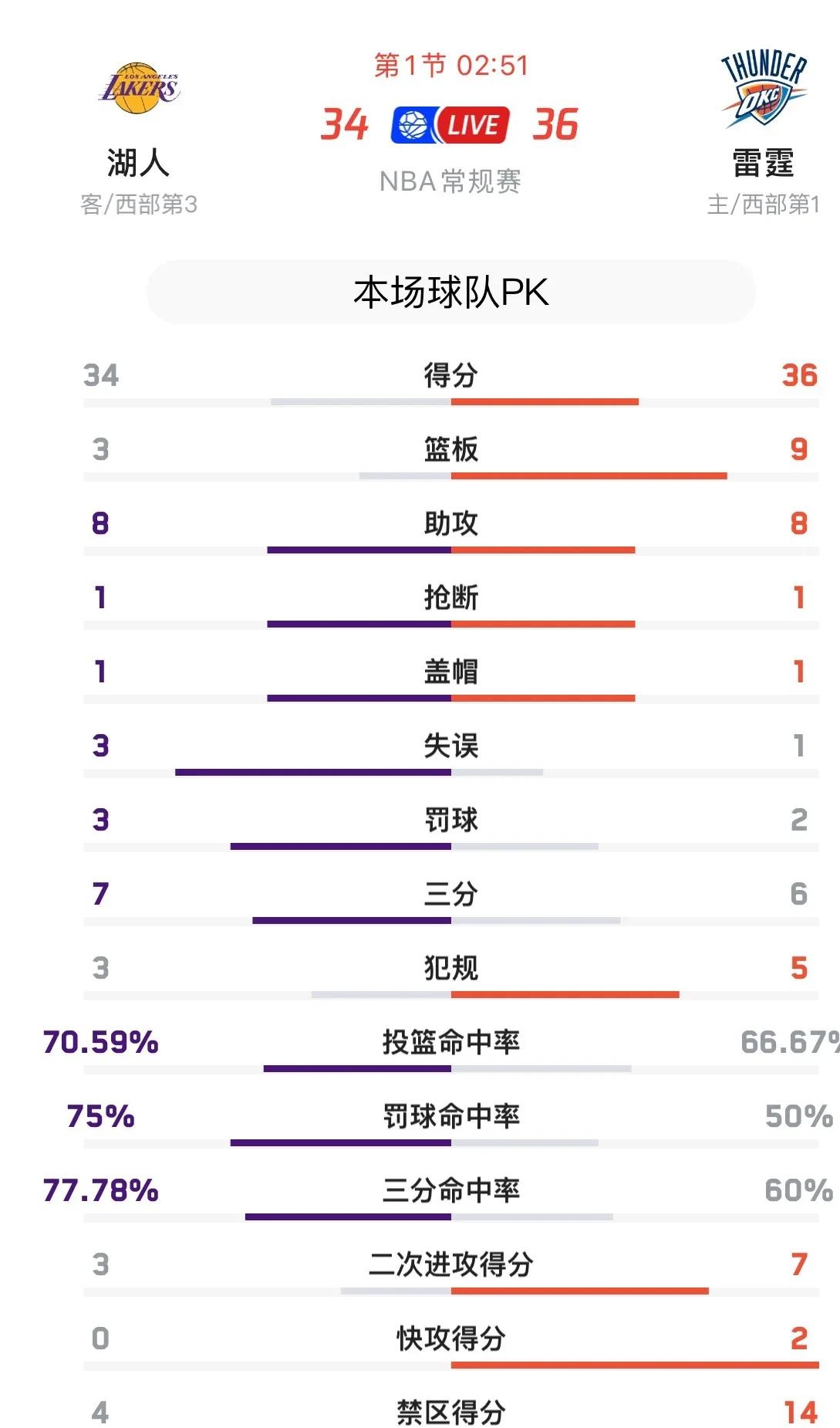 本土球员实力爆发,单场狂砍分的简单介绍 本土球员实力爆发,单场狂砍分的简单介绍