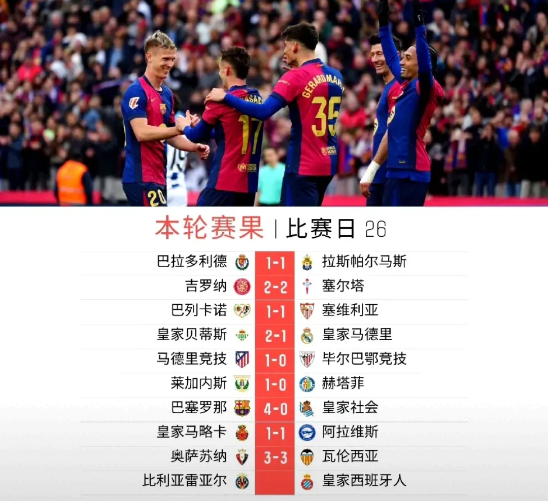 关于切尔西大胜巴塞罗那，锁定冠军联赛四强席位的信息