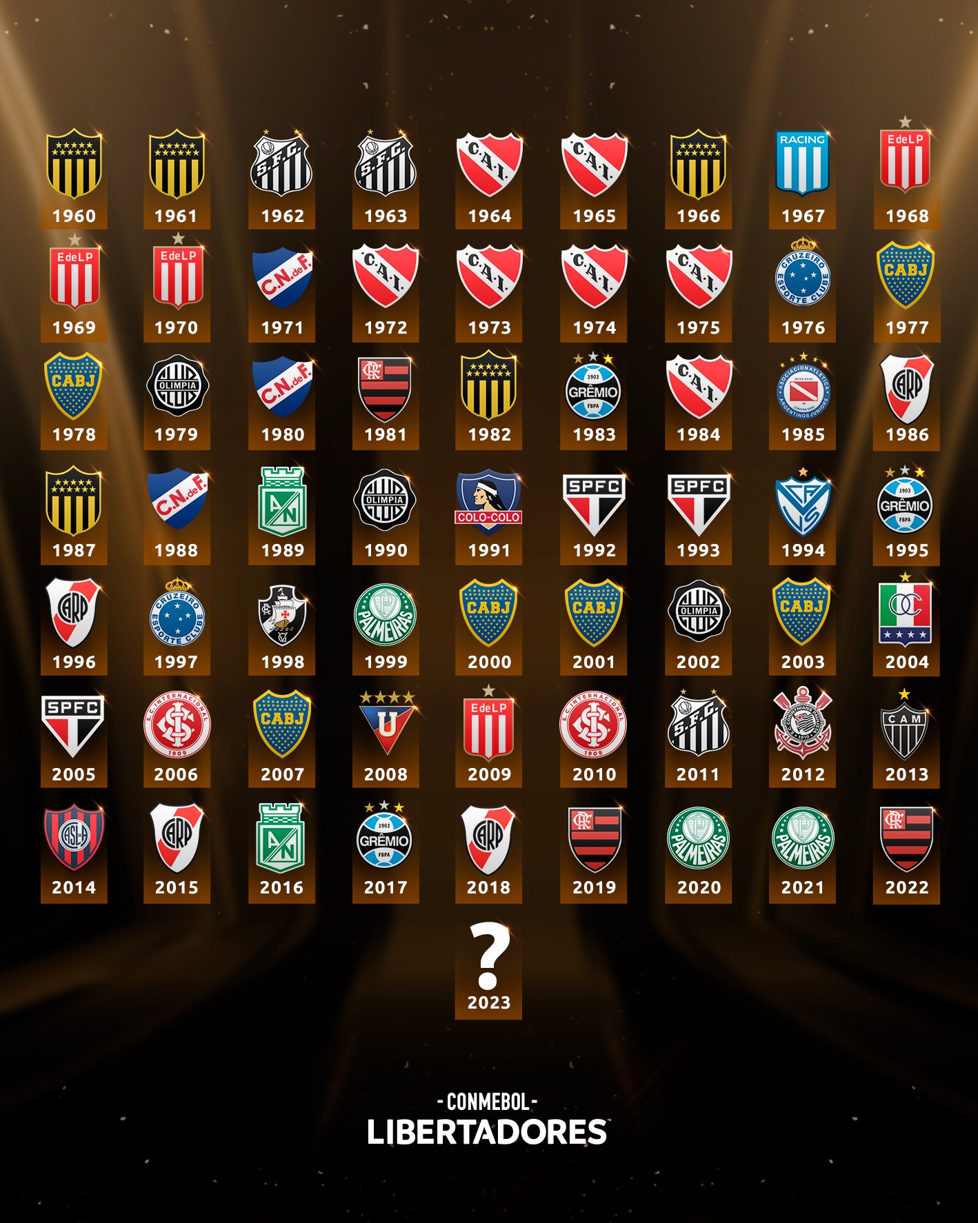 南美职业联赛球队签下巴西天才 南美职业联赛球队签下巴西天才