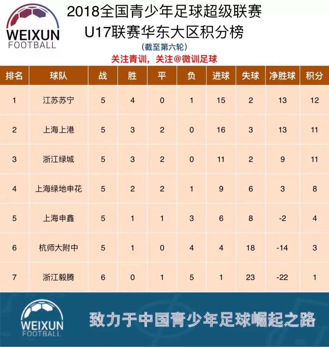 毅腾客场输给建业，保级压力增加的简单介绍