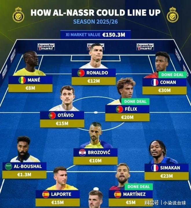 巴塞罗那迎来利物浦德甲球星,加强引援阵容 巴塞罗那迎来利物浦德甲球星,加强引援阵容