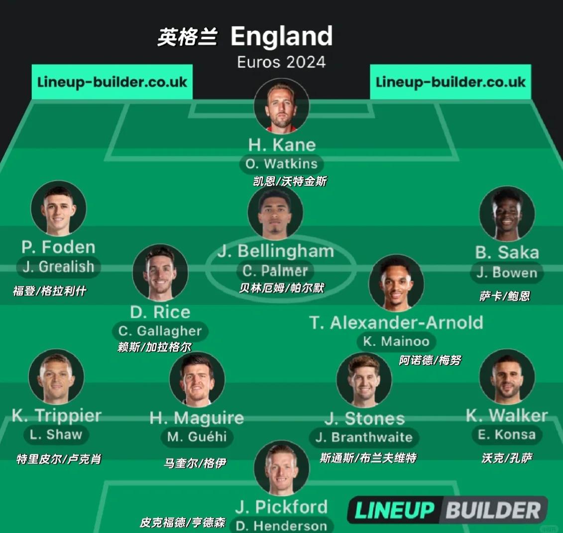 英格兰队逆袭绝杀,晋级欧洲杯四强 英格兰队逆袭绝杀,晋级欧洲杯四强