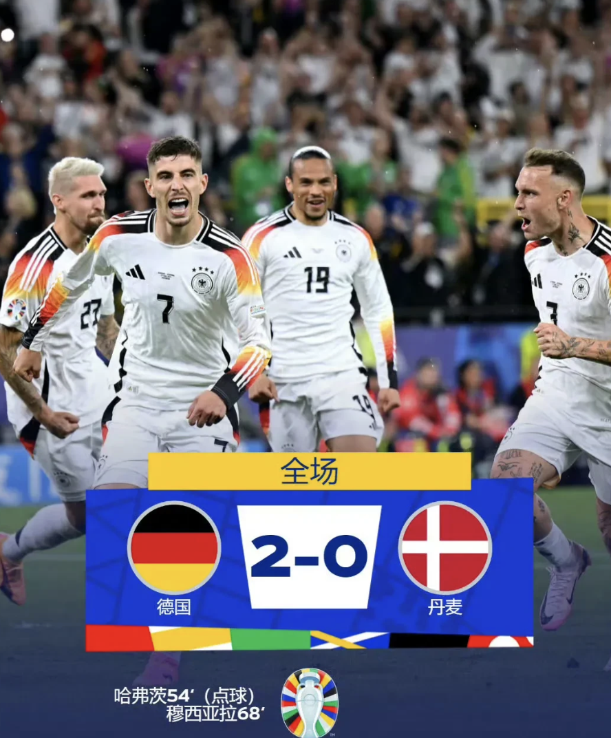 欧洲球队在国际赛场上展现王者风范的简单介绍 欧洲球队在国际赛场上展现王者风范的简单介绍